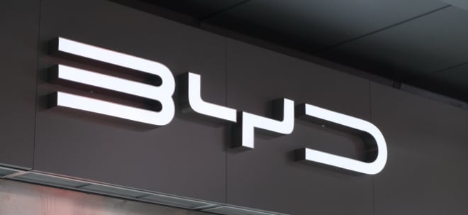 Wachstum setzt sich fort BYD-Aktie im Fokus: Fahrzeugverkäufe im April steigen kräftig
